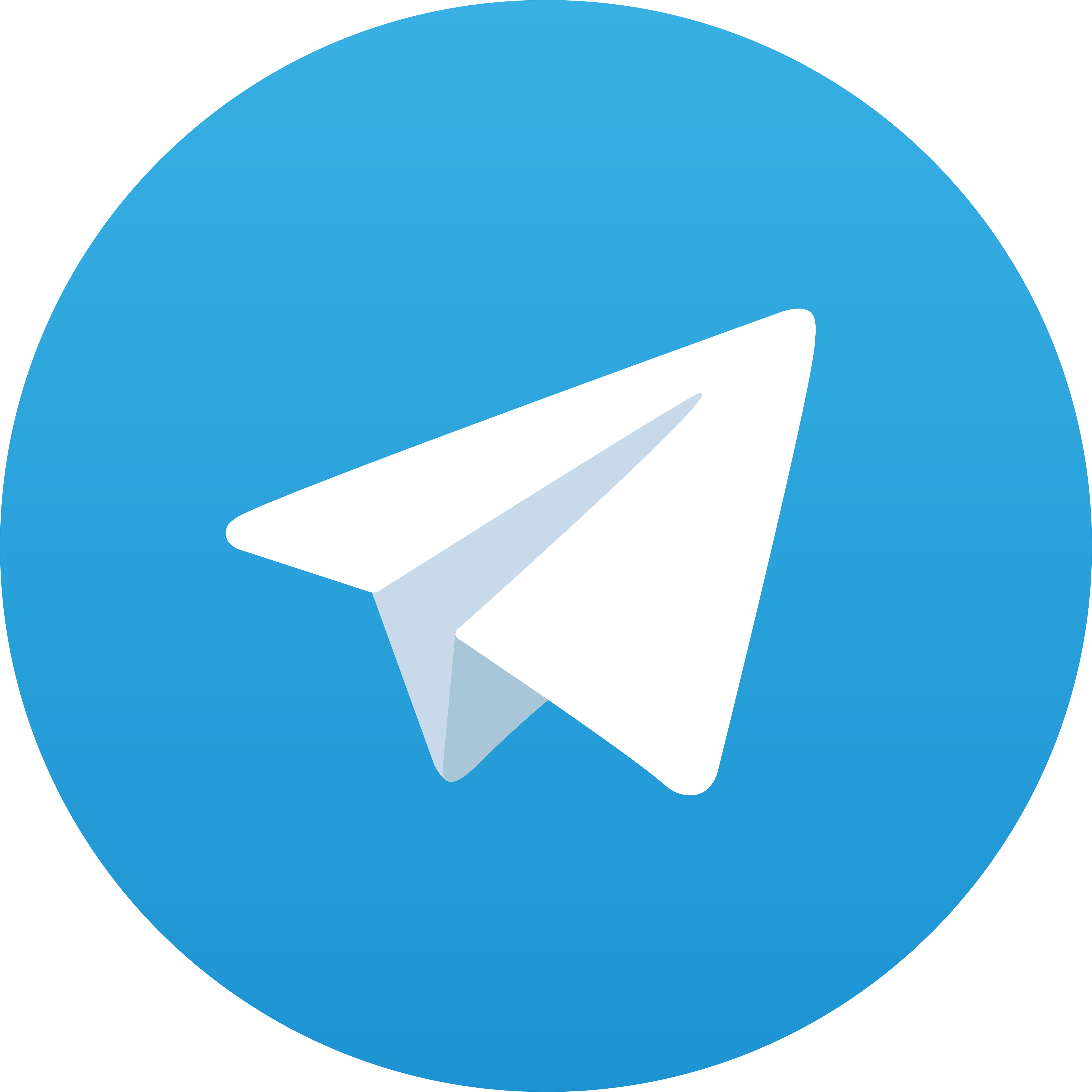 Telegram SUMA138
